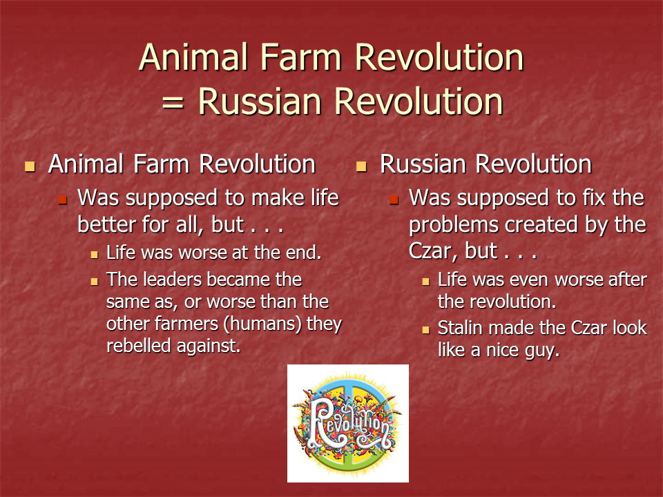 Animal Farm Revolution = Russian Revolution