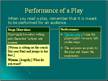 Performance of a Play