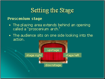 Proscenium stage