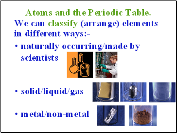 Atoms and the Periodic table