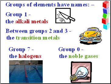 Groups of elements have names