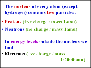 The nucleus of every atom (except hydrogen) contains two particles:-