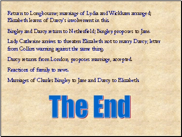 Return to Longbourne; marriage of Lydia and Wickham arranged; Elizabeth learns of Darcy's involvement in this.