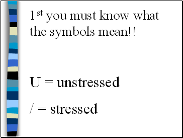 1st you must know what the symbols mean!!