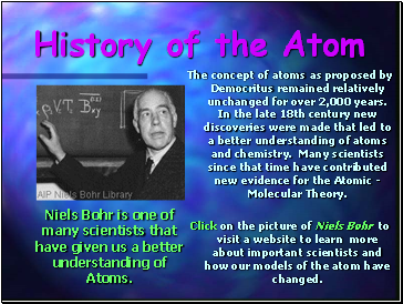 History of the Atom