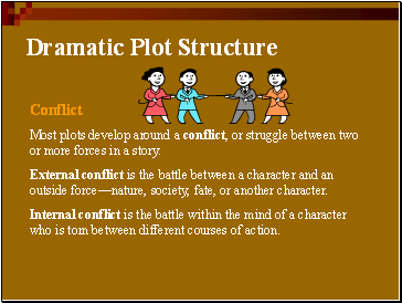 Dramatic Plot Structure