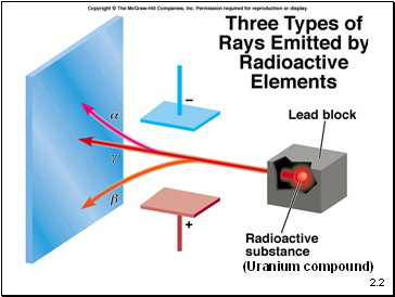 (Uranium compound)