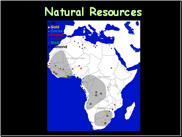 Natural Resources