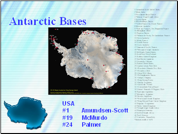 Antarctic Bases