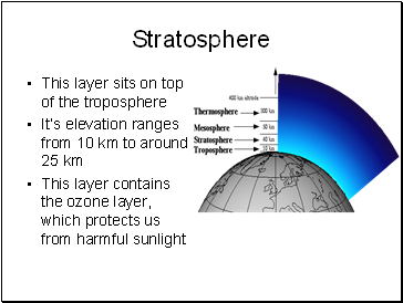 Stratosphere