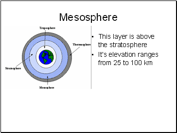 Mesosphere