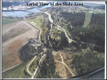 Aerial View of the Slide Area