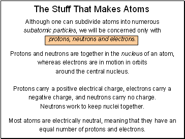 The Stuff That Makes Atoms