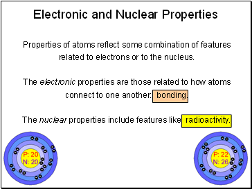 Electronic and Nuclear Properties