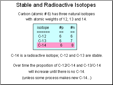Stable and Radioactive Isotopes