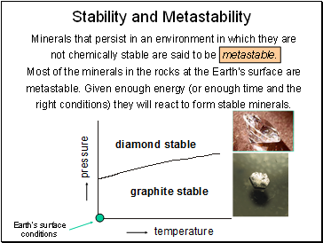 Stability and Metastability