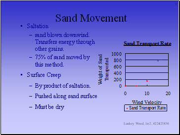 Sand Movement