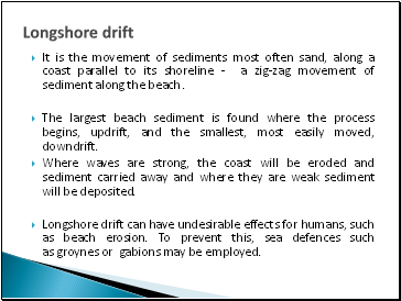 Longshore drift