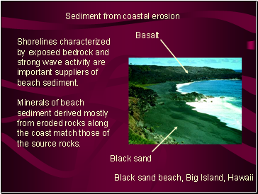Sediment from coastal erosion