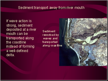 Sediment transport away from river mouth