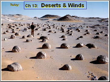 Deserts & Winds