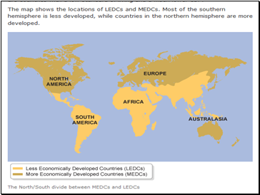 Patterns of Development in the World