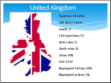 United Kingdom