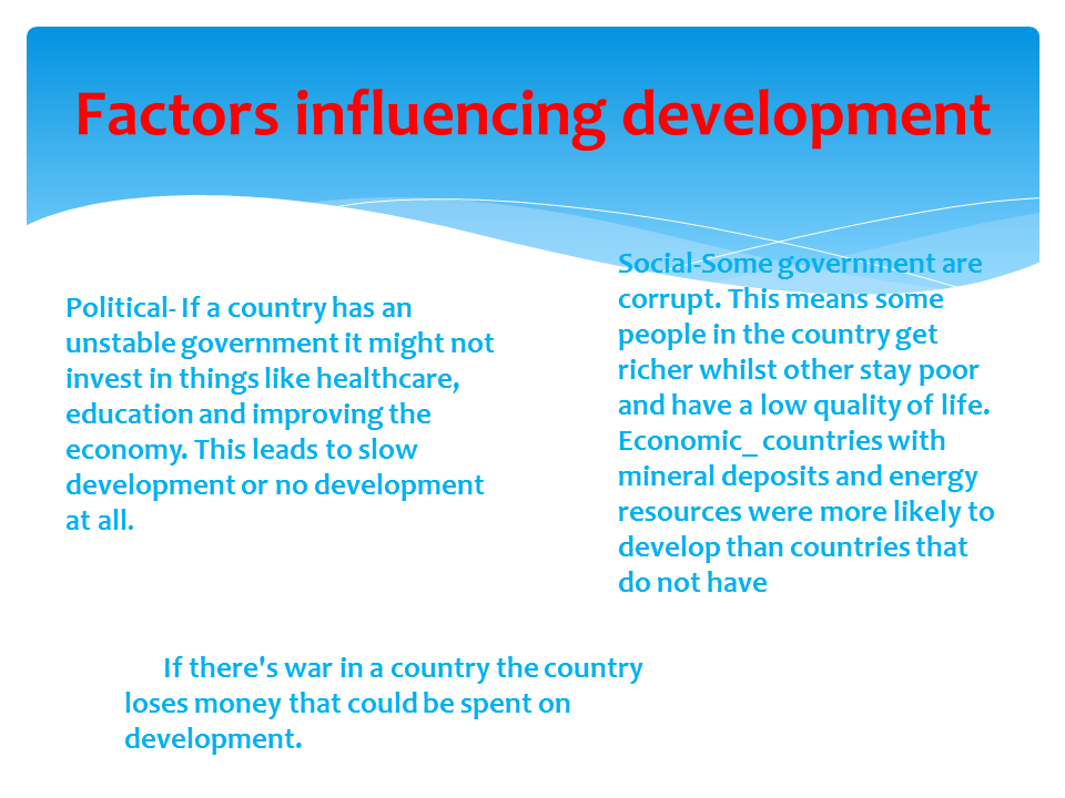 Main factors. Factors influencing the study of English. Factors of language change. What are the main Design influence Factors презентация. Sociological Factors.