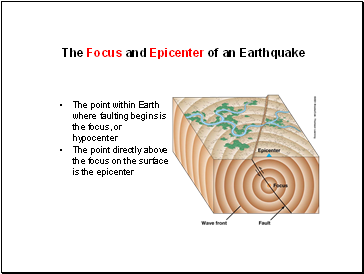 The Focus and Epicenter of an Earthquake