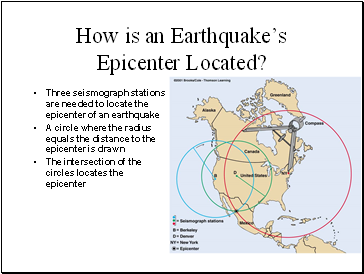 How is an Earthquakes Epicenter Located?