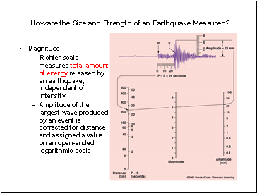 How are the Size and Strength of an Earthquake Measured?