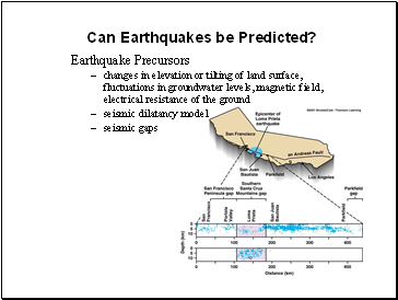 Can Earthquakes be Predicted?