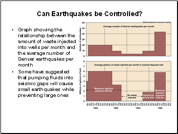 Can Earthquakes be Controlled?