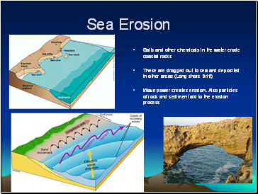 Sea Erosion