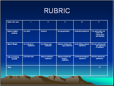 Rubric