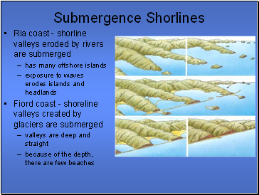 Submergence Shorlines