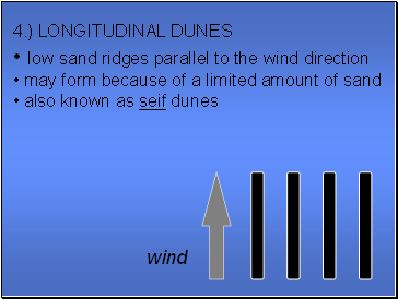 4.) LONGITUDINAL DUNES