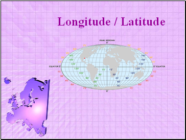 Longitude / Latitude