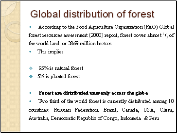 Global distribution of forest