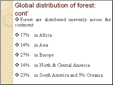Global distribution of forest: cont’