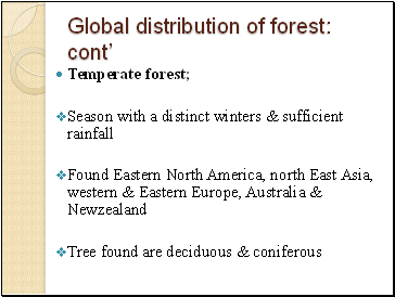 Global distribution of forest: cont