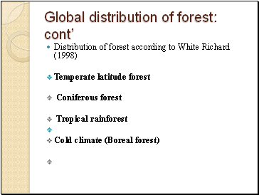 Global distribution of forest: cont