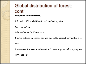 Global distribution of forest: cont