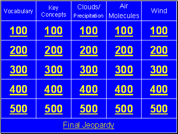 Final Jeopardy