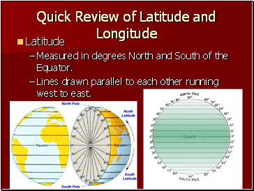 Quick Review of Latitude and Longitude