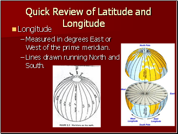 Quick Review of Latitude and Longitude