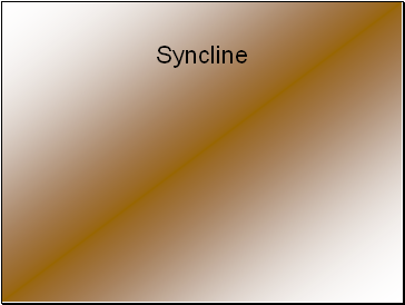 Syncline