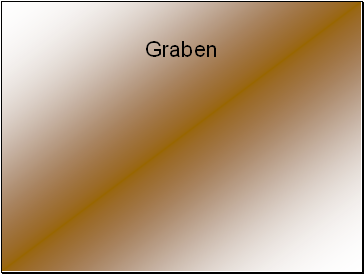 Graben