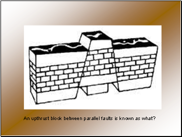 An upthrust block between parallel faults is known as what?
