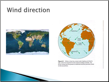 Wind direction